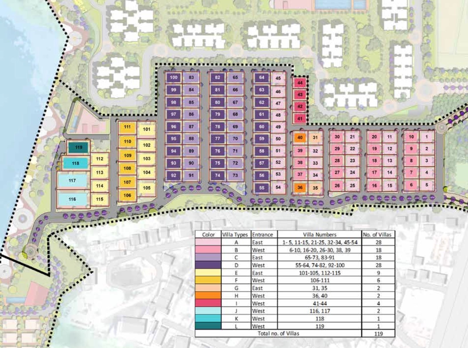 Prestige Bellagio 5 BHK Villas in Budwel Rajendra Nagar